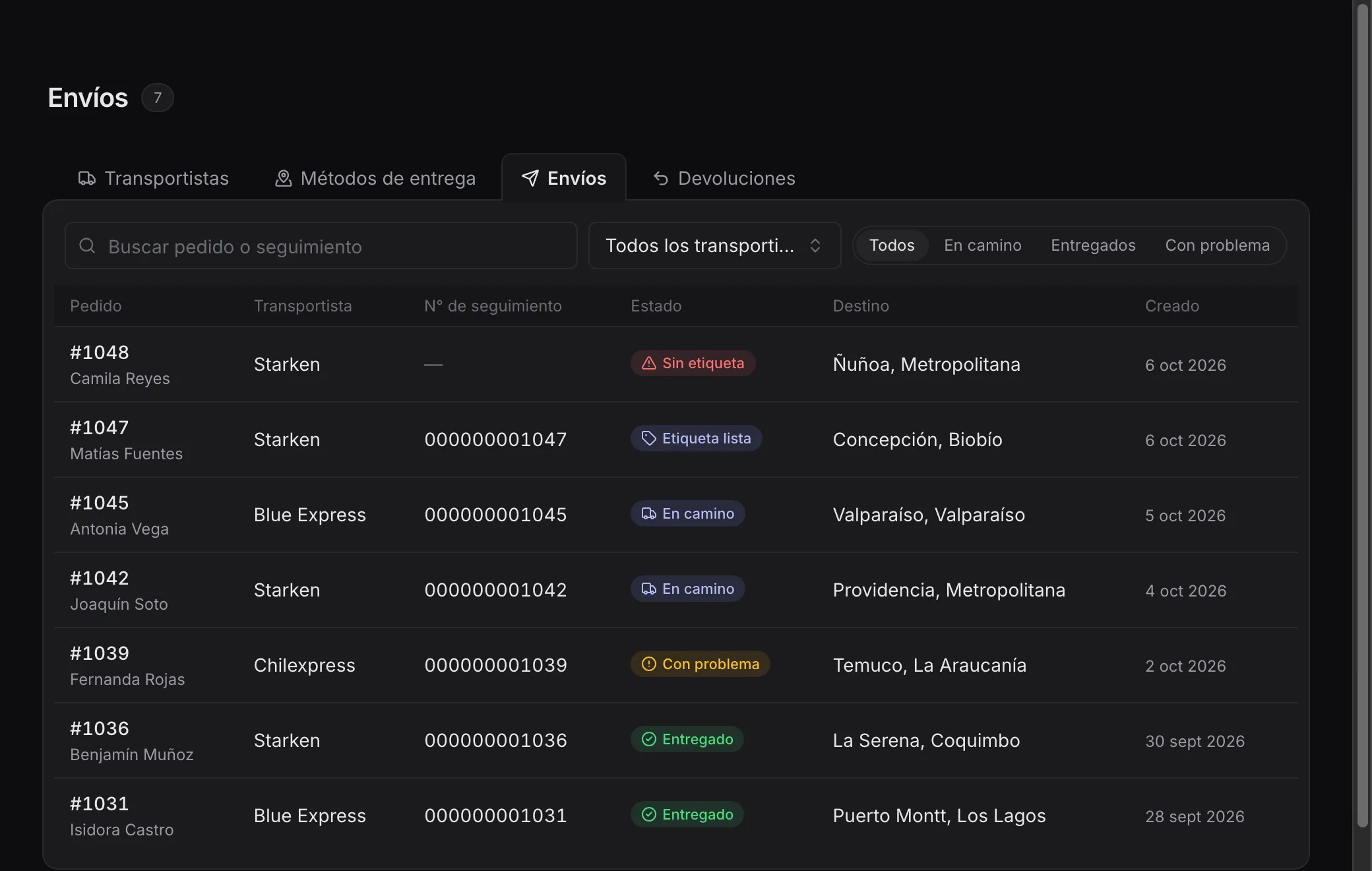 Lista de envíos de bui con su transportista, número de seguimiento, estado y destino